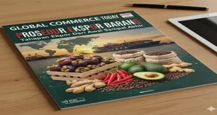 Alur Pengiriman Barang Ekspor