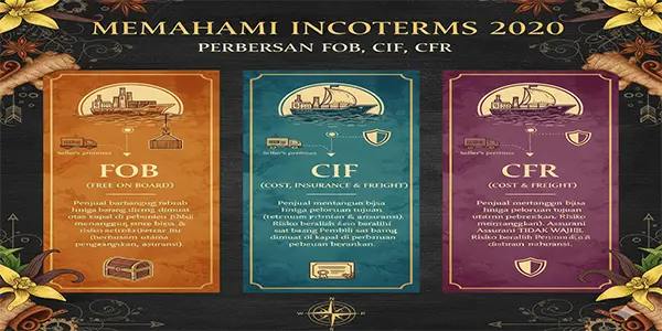 Incoterms 2020 ekspor